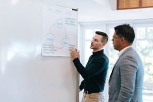 CCSolutions